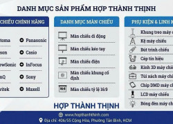 Cung cấp máy chiếu - Màn chiếu