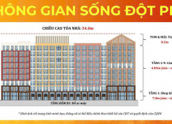 Căn Studio khối đế cao 7m giá chỉ 1,7 tỷ - nằm trên trục đường chính 32-36m