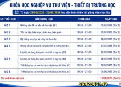 Khóa Học Nghiệp Vụ Văn Thư Lưu Trữ