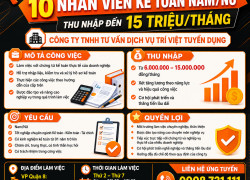 TUYỂN 10 NV KẾ TOÁN QUẬN 8