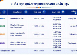 Khóa Học Quản Trị Ngắn Hạn Online
