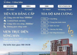 Chỉ 1,7 tỷ sở hữu căn studio Symphony 5 vận hành Airbnb 20 triệu/tháng. Chiết khấu cao 25%