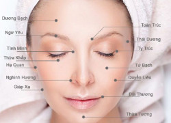 Tuyển sinh khóa học Đào tạo nghiệp vụ Xoa bóp bấm huyệt