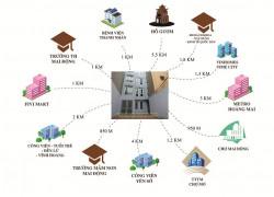 Cho thuê nhà riêng 4,5 tầng TDT 125 m2 có sân thoáng mát đầy đủ tiện nghi (gần trung tâm Hà nội)