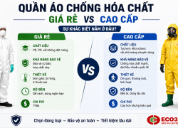 Quần Áo Chống Hóa Chất Giá Rẻ Và Cao Cấp – Sự Khác Biệt Nằm Ở Đâu?