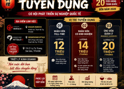 TUYỂN  NV FULL-TIME VÀ QUẢN LÝ TP.HCM