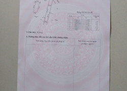 Bán Nhà Mặt Tiền Nguyễn Tất Thành, Sa Đéc, Nhà mới 100%, Hướng Đông Bắc