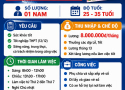 TUYỂN NAM NV PHỤ VIỆC ĐẠI LÝ VÉ SỐ QUẬN 6
