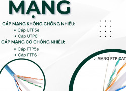 Dây Cáp Mạng ALTEK KABEL giá tốt