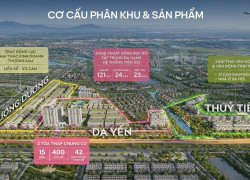 🌸 HÉ LỘ PHIÊN BẢN GIỚI HẠN ROSA VILLAS – KHÔNG GIAN SỐNG DÀNH CHO CỘNG ĐỒNG TINH HOA