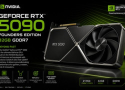 NVIDIA GeForce RTX 5090 Founders Edition FE 32GB