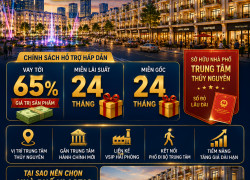 Giá Còn Thấp Nhất Khu Vực Trung Tâm Thủy Nguyên – Cơ Hội Cuối Cùng Trước Khi Tăng Giá