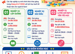 Tuyển sinh khóa học online (Bảo mẫu - Cấp dưỡng)