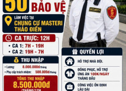 Tuyển 50 bảo vệ chung cư cao cấp Masteri Thảo Điền