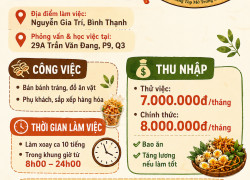 [BAO CƠM] NHÂN VIÊN BÁN HÀNG ĐỒ ĂN VẶT BÌNH THẠNH