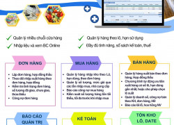 Phần mềm quản lý kế toán dược phẩm theo chuẩn GDP