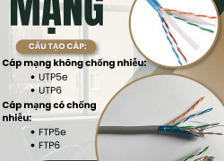 Dây Cáp Mạng ALTEK KABEL