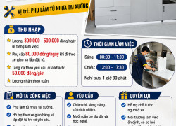 TUYỂN PHỤ LÀM TỦ NHỰA – ĐÀO TẠO LÊN THỢ