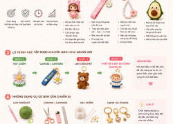Cách Móc Khóa Handmade Cho Người Mới: Đừng Vội Nản Nếu Lần Đầu Chưa Đẹp