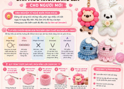 Cách Thiết Kế Móc Khóa Đôi Độc Quyền Không Giống Ai Trên Thị Trường