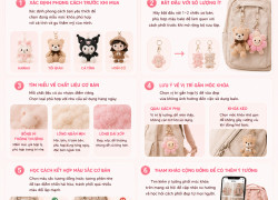 Hướng Dẫn Người Mới Bắt Đầu Chơi Móc Khóa Treo Balo Từ A Đến Z