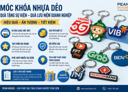 Móc Khóa Nhựa Dẻo Làm Quà Tặng Sự Kiện, Quà Lưu Niệm Doanh Nghiệp Hiệu Quả
