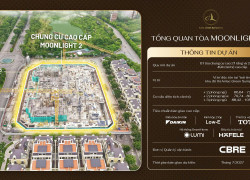 Moonlight 2 – Lựa chọn an cư giữa đại đô thị An Lạc Green Symphony
