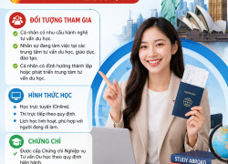 Chiêu sinh khóa TƯ VẤN DU HỌC