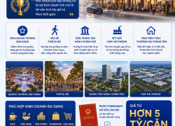 SHophouse VLASTA THỦY NGUYÊN – KINH DOANH HÔM NAY, GIA TĂNG TÀI SẢN NGÀY MAI