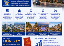 Nhà Phố Vlasta Thủy Nguyên Hải Phòng - Chỉ Hơn 5 Tỷ - Nhận Nhà Ngay
