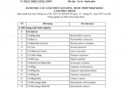 Điều kiện nhập khẩu thủy sản sống dùng làm thực phẩm