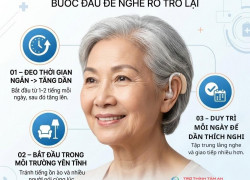 TẬP LÀM QUEN VỚI MÁY TRỢ THÍNH – KHỞI ĐẦU ĐỂ NGHE RÕ TRỞ LẠI