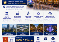Tôi Đã Bất Ngờ Khi Biết Nhà Phố Vlasta Thủy Nguyên Hiện Chỉ Từ Hơn 4 Tỷ