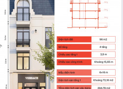 Chủ nhà định cư nước ngoài cần bán gấp căn hộ 96m² dự án Vlasta giá chỉ 8tỷ