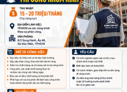 DƯƠNG THỊNH PHÁT TUYỂN DỤNG GIÁM SÁT THI CÔNG NHÔM KÍNH