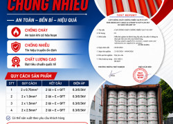 Báo Giá Cáp Chống Cháy Chống Nhiễu ALTEK KABEL | Đạt Chuẩn PCCC, Truyền Tín Hiệu Ổn Định