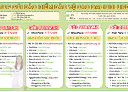 Có nên mua thẻ bảo hiểm sức khỏe rời cho bé không?