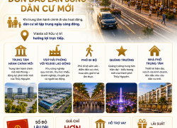 Duy Nhất 1 Căn Hơn 4 Tỷ - Tại Dự Án Vlasta Thủy Nguyên - Sổ Hồng Lâu Dài