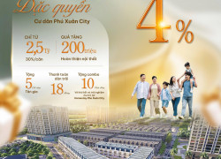 Chỉ còn 2 căn mặt tiền hướng Nam khu đô thị Phú Xuân City 18th không lãi suất