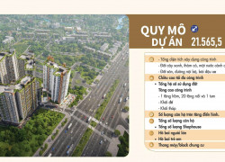 Căn hộ mặt tiền QL1A, thanh toán 15% đến khi nhận nhà, hỗ trợ lãi suất đến 36 tháng