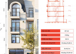 Chỉ 6tỷ 75 triệu sở hữu ngay căn hộ 87m2 tại dự án Vlasta Thủy Nguyên