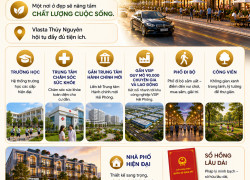 💵 Bỏ hơn 4 Tỷ – Nhận dòng tiền ngay: Nhà đầu tư đang chọn Vlasta Thủy Nguyên