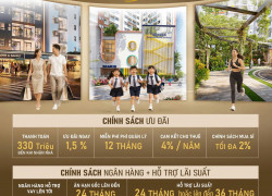 Mua nhà chỉ cần đóng 15% trước, hỗ trợ lãi đến 36 tháng, cam kết cho thuê 4%/năm