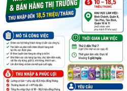 TUYỂN NV CHĂM SÓC & BÁN HÀNG THỊ TRƯỜNG TP.HCM