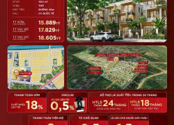 Biệt Thự Song Lập ngay trung tâm trái tim dự án Vinhomes Sài Gòn Park - Hóc Môn