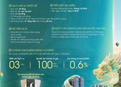 CĂN HỘ SUNRISE BAY TIÊU CHUẨN SỐNG DIAMOND MỞ BÁN ĐỢT 1 – BIỂU TƯỢNG SỐNG TẠI HẠ LONG!