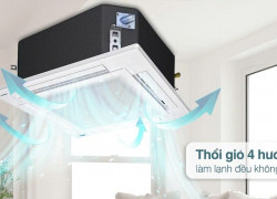 Máy Lạnh Âm Trần Panasonic S-3448PU3H phòng diện tích dưới 50 m²