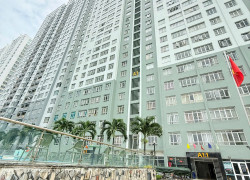 Giai Việt Quận 8, Giỏ hàng căn hộ sắp mở bán giá chỉ từ 60 triệu/m2 nhà HTCB