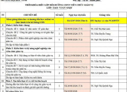 KHÓA HỌC NHIỆP VỤ CCD GIÁO VỤ