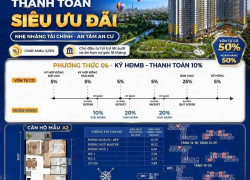 Chỉ từ 2,1 tỷ sở hữu căn hộ Bcons NewSky - Cam kết thuê lại đến 15 triệu/tháng